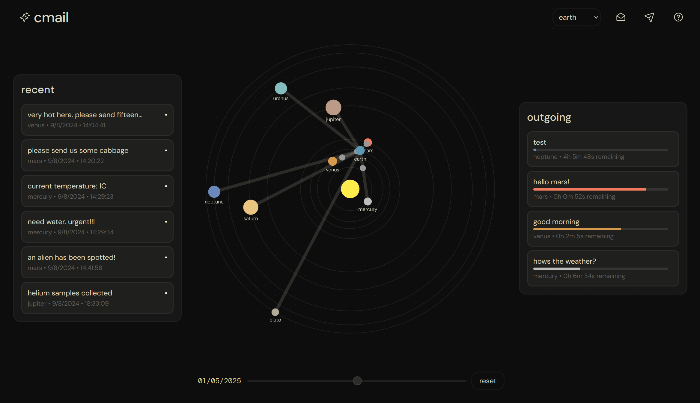 an interplanetary messaging system