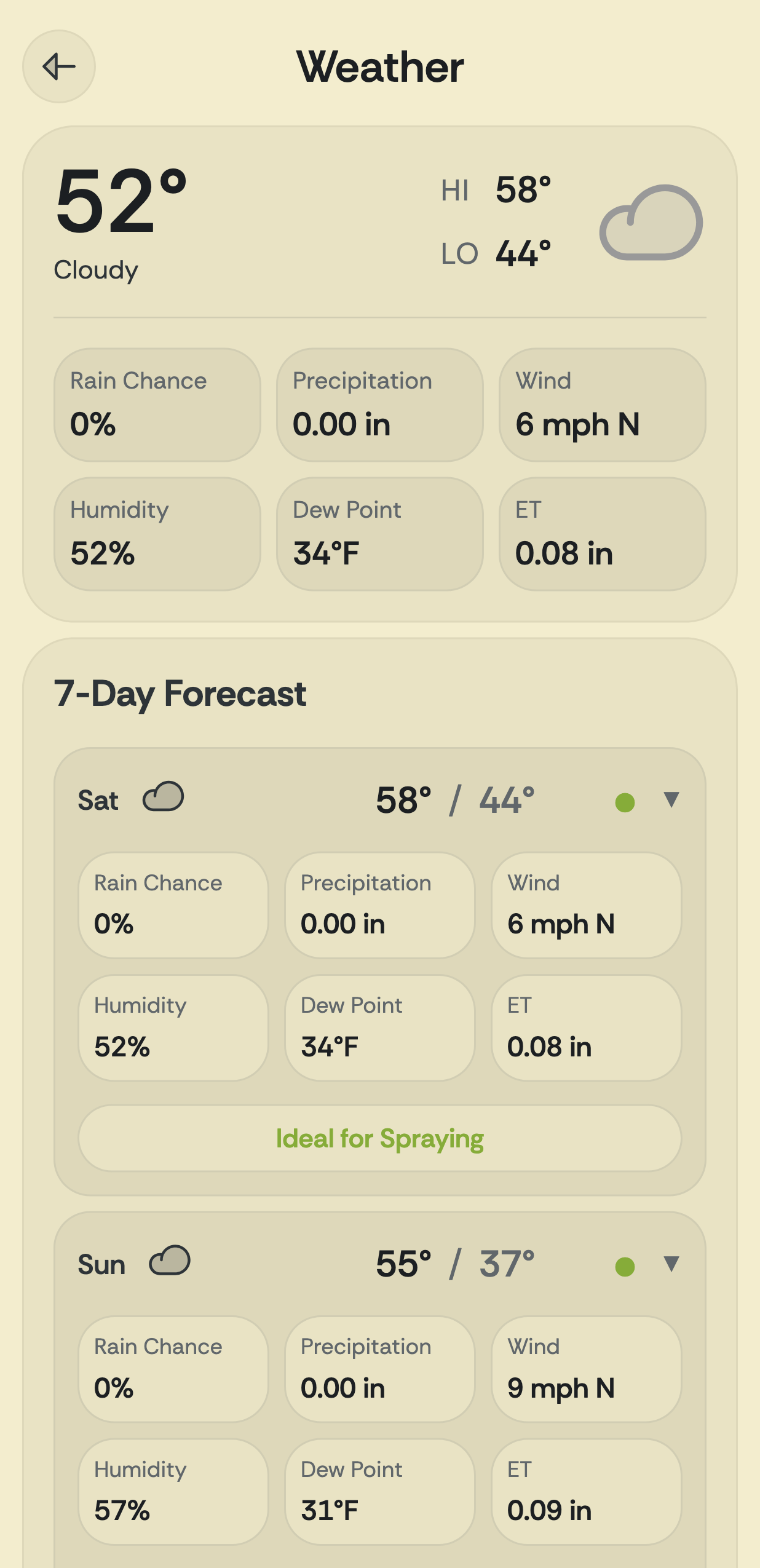 an ai farming assistant powered by real-time data