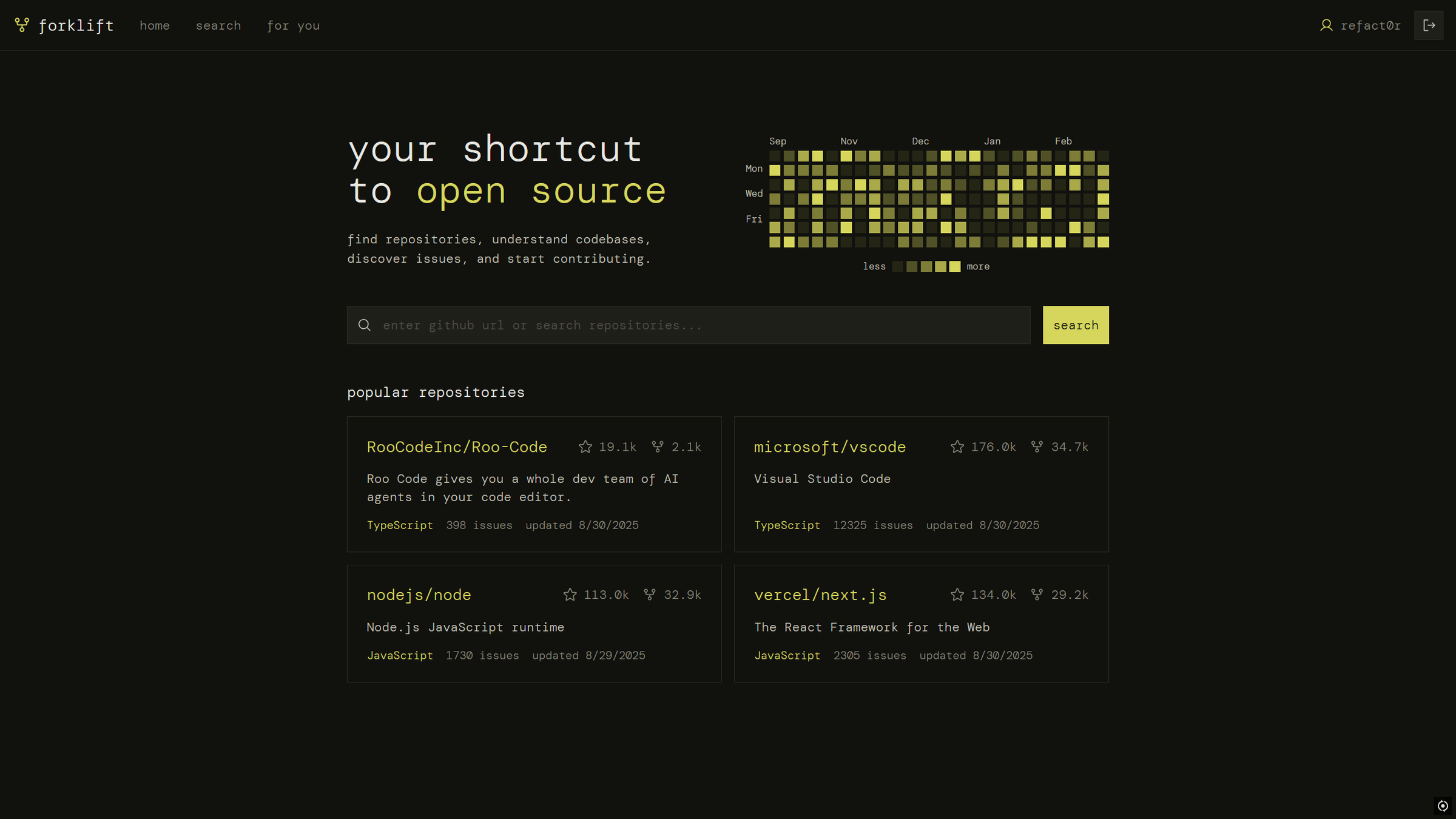 your ai-powered shortcut to open source