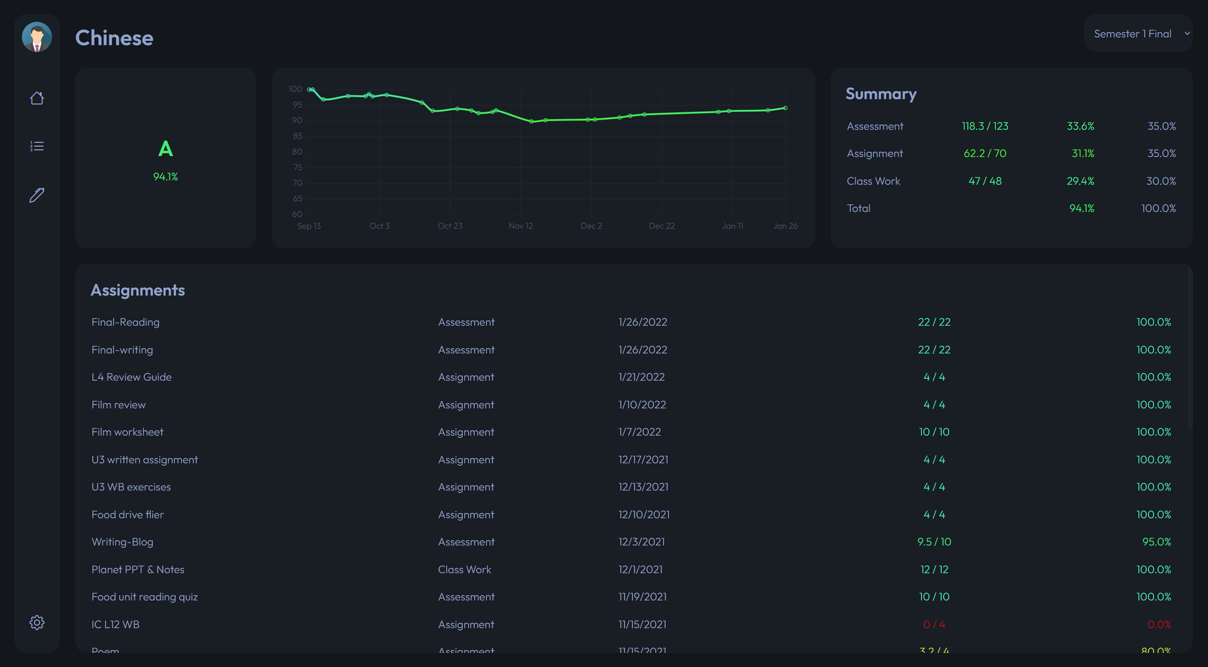 an improved grade checker web app