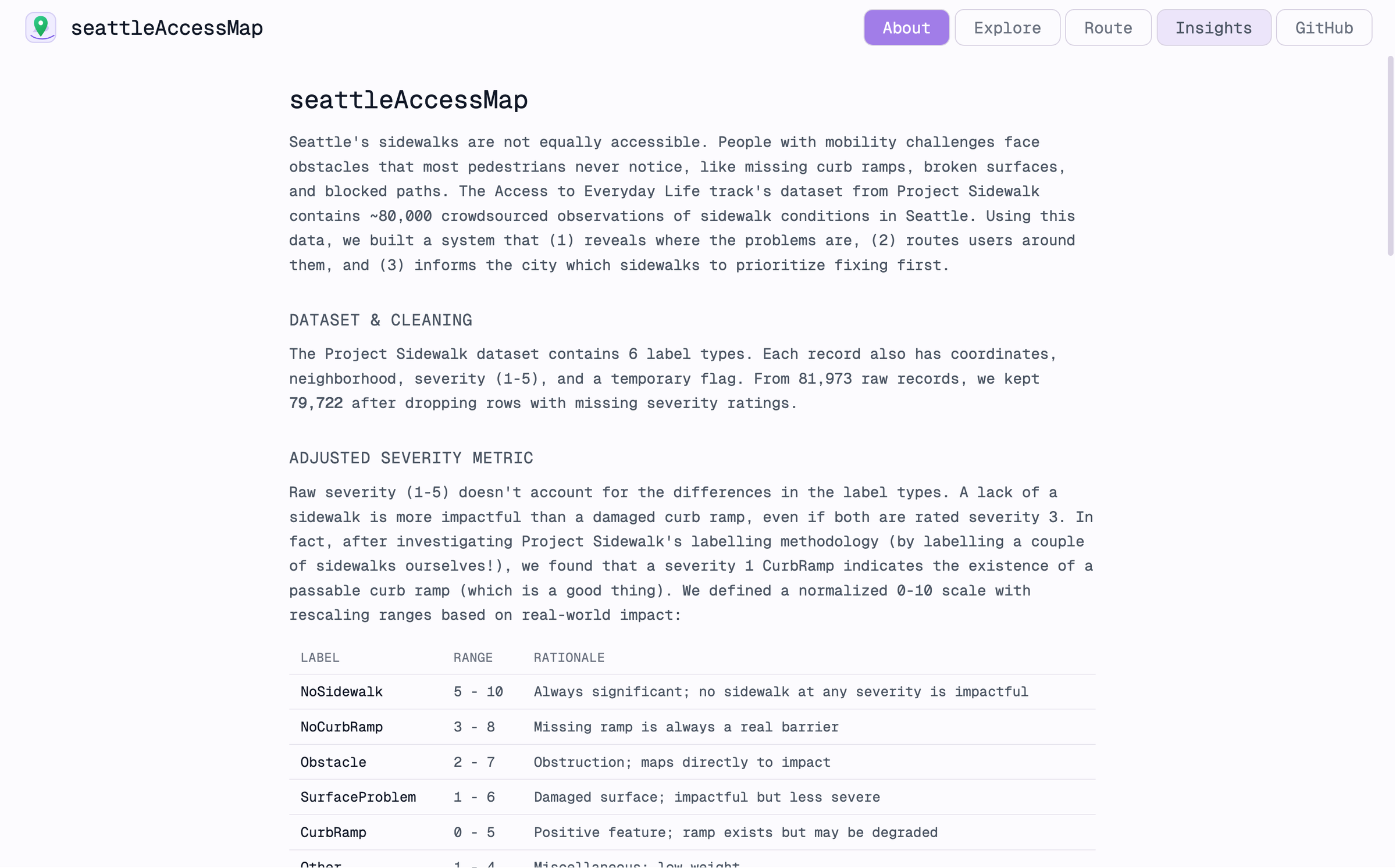 an accessibility visualization and routing tool