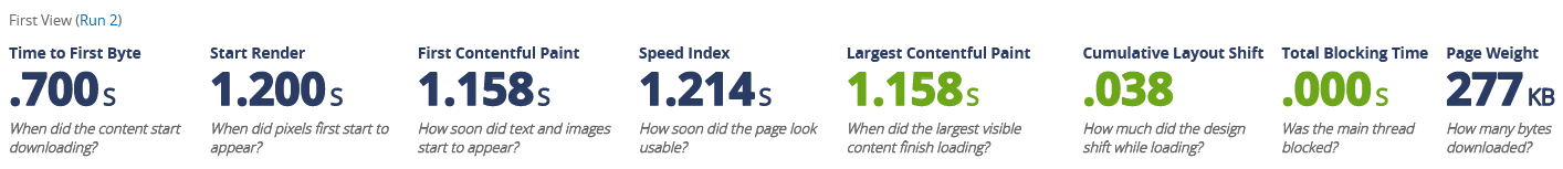 optimized webpagetest mobile score